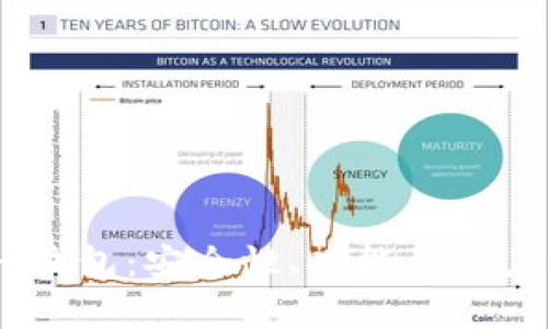 探索Toktokenim钱包：安全性、功能与用户体验的全面分析