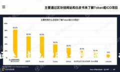 2023年最佳区块链钱包APP排行榜：顶级选择与全面