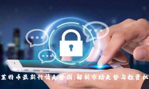 : 莱特币最新行情走势图:解析市场走势与投资机会
