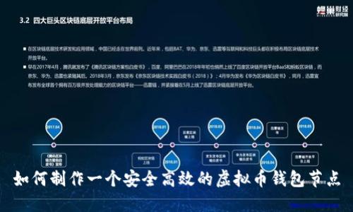 如何制作一个安全高效的虚拟币钱包节点