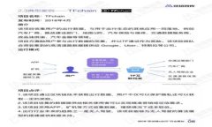 数字货币冷钱包的安全管理与使用指南