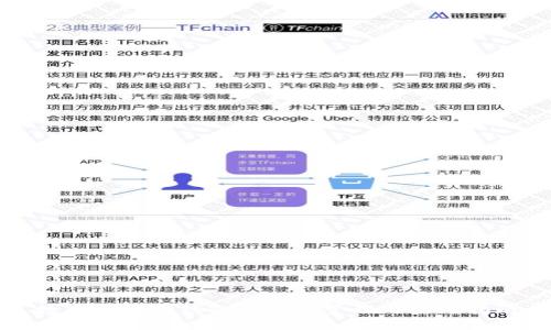 数字货币冷钱包的安全管理与使用指南