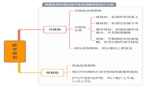 数字货币的安全守护：冷钱包全面解析与使用指南