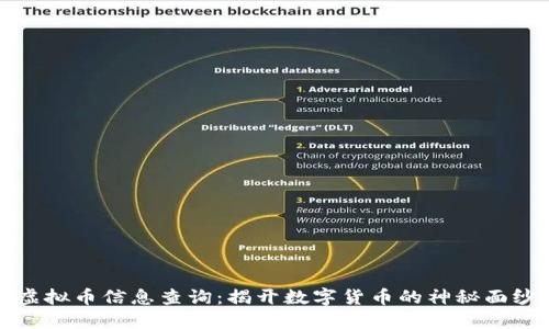 虚拟币信息查询：揭开数字货币的神秘面纱