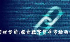 虚拟币实时分析：揭开数字货币市场的神秘面纱