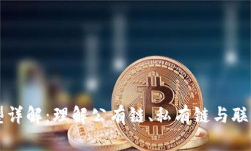 区块链类型详解：理解公有链、私有链与联盟链的区别