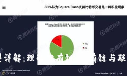 区块链类型详解：理解公有链、私有链与联盟链的区别