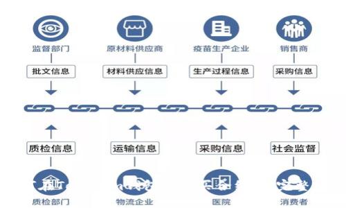 如何在Tokenim钱包中购买合约币：完整指南
