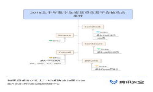 探索虚拟币Bone：未来数字货币的潜力与价值