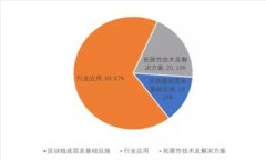 如何快速查看自己的欧意钱包地址？