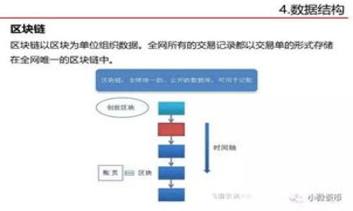 

虚拟币钱包如何投资，实现盈利最大化