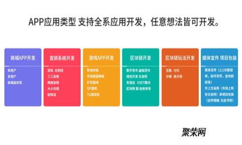 美国常用的数字钱包：方便、安全、快捷的支付新选择