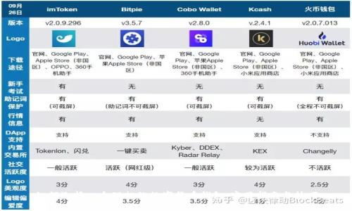 如何选择一个理想的数字货币钱包：实用指南与技巧