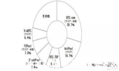 区块链钱包中的私钥：保护数字资产的关键
