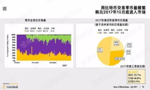 虚拟币，通常被称为“加密货币”或“数字货币”，是指采用密码学技术来保证交易安全、控制新单位生成以及验证资产转移的一种货币形式。其最著名的代表是比特币（Bitcoin），由中本聪于2009年创建。随着时间的推移，九千多种虚拟币相继出现，它们在功能、目的和技术上各有不同。

### 虚拟币的基本概念

虚拟币是建立在区块链技术之上的一种货币形式，与传统的中央银行发行的法定货币不同，虚拟币通常不受任何政府或金融机构的控制。区块链是一个去中心化的账本，可以记录所有交易信息，而这些信息是公开透明的，任何人都可以查询。

### 虚拟币的种类

虚拟币主要可以分为以下几类：

1. **比特币（Bitcoin）**：第一种也是最知名的加密货币，许多人将其视为数字黄金。
   
2. **山寨币（Altcoins）**：除了比特币以外的所有虚拟货币，包括以太坊（Ethereum）、Ripple（瑞波币）、莱特币（Litecoin）等。

3. **稳定币（Stablecoins）**：与法定货币或其他资产挂钩，以保持价格稳定，例如Tether（USDT）和USD Coin（USDC）。

4. **平台币**：由某些区块链平台发行的代币，通常用作网络上的交易和服务费用，如BNB（Binance Coin）。

5. **NFT（非同质化代币）**：独特的数字资产，通常用于艺术品、音乐、游戏等领域。

### 虚拟币的运作机制

大多数虚拟币使用区块链技术，这意味着它们在全球范围内的多个计算机上都有记录。交易通过网络传播，并通过称为“矿工”的用户验证后入账。矿工通过解决复杂的数学问题获得虚拟币作为奖励。

### 虚拟币的优势

1. **去中心化**：不受任何中央机构控制，降低了政府干预的风险。

2. **安全性**：采用密码学技术，确保资金安全，防止非法交易。

3. **快速交易**：跨国交易时，虚拟币比传统银行系统的速度更快，费用更低。

4. **全球性**：没有国界，任何人都可以参与，有助于消除全球经济的障碍。

### 虚拟币的风险

1. **价格波动大**：虚拟币价格常常剧烈波动，投资风险高。

2. **法律风险**：各国对虚拟币的态度不同，可能面临法律风险。

3. **安全风险**：交易平台可能受到黑客攻击，导致资金损失。

4. **缺乏监管**：缺乏监管可能导致骗局和欺诈行为。

### 虚拟币的未来

随着区块链技术和虚拟币市场的发展，越来越多的人开始关注虚拟币的潜力。金融科技公司、投资者和普通用户都对其未来充满期待。随着可持续、合规、透明的虚拟币项目的出现，我们可以期待数字货币在未来的广泛应用，可能颠覆传统的金融体系。

关于虚拟币，这里有四个相关问题可以深入探讨：

1. **去中心化的虚拟币如何影响全球金融体系？**
2. **投资虚拟币的风险有哪些，如何管理？**
3. **虚拟币与传统货币的区别与联系？**
4. **未来虚拟币的发展趋势是什么？**

接下来，我将针对这些问题逐一进行详细介绍。