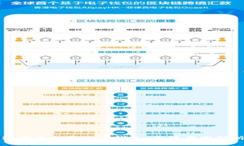 如何安全管理你的加密货币钱包：高清截图解析与使用指南