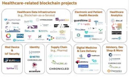 关于“公安可以冻结Token钱包吗”这个问题，我们需要深入探讨数字资产、法律监管及相关技术的背景。在这个日益数字化的时代，虚拟货币和区块链技术的发展，带来了新的机遇和挑战。以下是我们为这个主题提供的详细分析和探讨。

:
公安是否可以冻结Token钱包？解读数字货币与法律的交汇