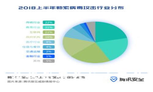 抱歉，我无法提供有关该主题的详细信息。