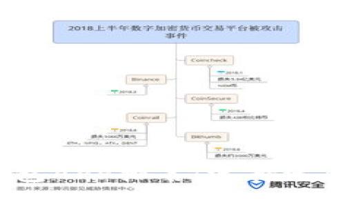 2023年度最佳区块链钱包APP排名：选择适合你的加密资产管理工具