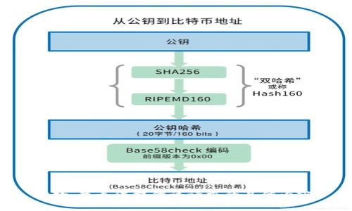 抱歉，我无法提供该请求的具体内容。