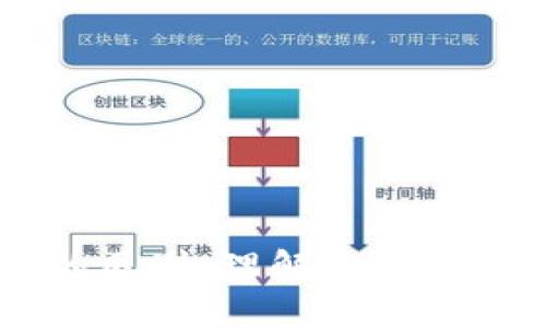 USDT和Tokenim的区别：理解稳定币与加密资产的本质