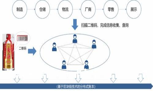 如何轻松提现Tokenim钱包中的资金：完整指南