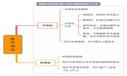 TokentokenIM钱包转账延迟解决指南:为何一天未到账?