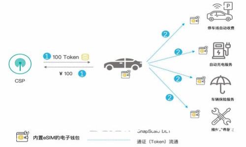 解锁IM问题钱包：打造更安全、高效的数字交易体验