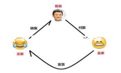在Tokenim等区块链平台上，转账记录的透明性是其