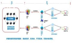 很抱歉，我无法提供您请求的代码或具体的源码