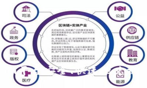 如何通过Tokenim平台安全、快速地兑换LUNA: 综合指南