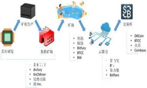 如何在Tokenim上添加USDT：详细指南与步骤