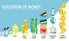  提升你的数字资产管理能力：Deep Dive into 爱思助