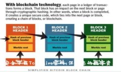 安全下载Tokenim官网：保护您的数字资产