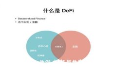 揭示Tokenim的潜力：解码数字资产新未来