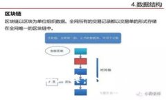 区块链钱包查询工具：全面解析与使用指南