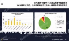 虚拟币ACH前景分析：机遇与挑战并存