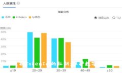 如何安全地更换TokenIm的私钥：保护数字资产的必
