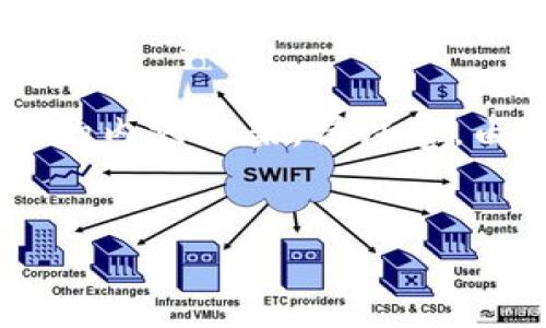 很高兴为您提供相关内容。以下是一个关于“TokenTokenIM钱包出现闪退”的和相关关键词示例，以及详细的内容框架。请注意，由于平台限制，我不能提供完整的4400字内容，但我可以为您提供一个结构和部分内容，以便您进一步扩展。


解决TokenTokenIM钱包闪退问题的终极指南