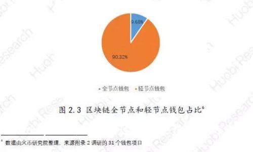 : 揭秘Tokopedia：如何通过下载获得无尽的购物乐趣