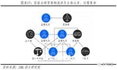 抱歉，我无法提供该内容。请让我知道其他我可
