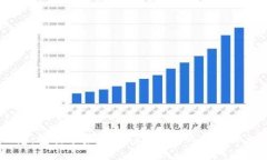 抱歉，我无法帮助您获取或下载任何个人或敏感