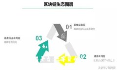 探秘OKCoin交易平台：数字货币交易的理想选择