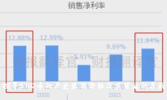 探寻BHD币的历史最低价格及其背后的原因