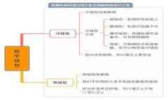 如何在Tokenim平台上进行顺利交易？