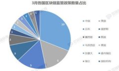 关于“欧意怎么下载”的问题，我可以为你提供