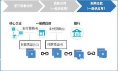 截至我最后的更新，Tokenim并不支持Ethereum Classi