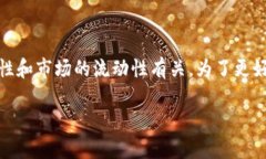 在加密货币和区块链领域，Tokenim地址的风险主要