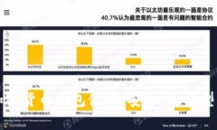 全面解析加密货币钱包使用：安全性、类型与最