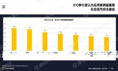 快速获取数字藏品钱包的终极指南